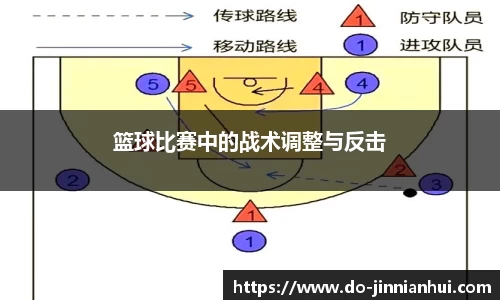 金年会JINNIANHUI官方网站