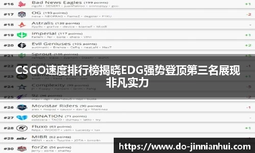 CSGO速度排行榜揭晓EDG强势登顶第三名展现非凡实力